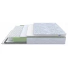 Матрас двуспальный Green S 2100x1600 Матрас двуспальный Green S 2100x1600